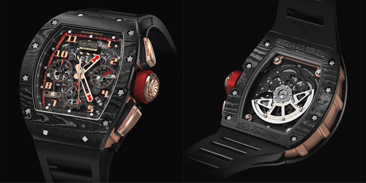 Everything you need to know about Richard Mille watches